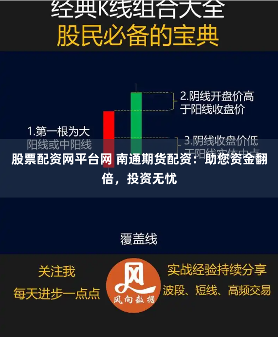 股票配资网平台网 南通期货配资：助您资金翻倍，投资无忧