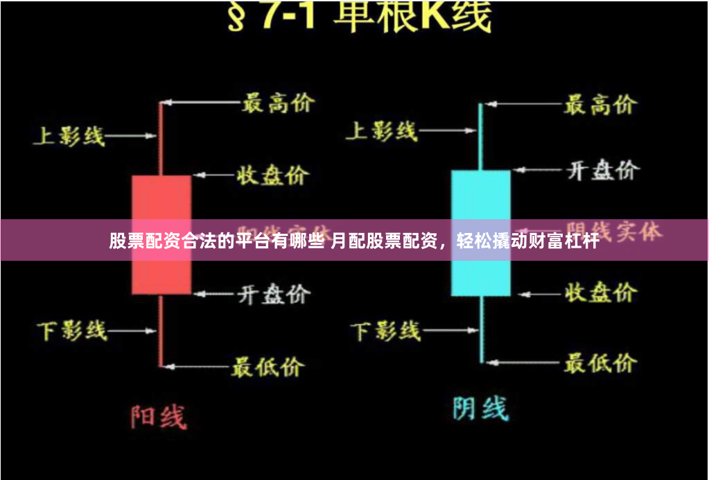 股票配资合法的平台有哪些 月配股票配资，轻松撬动财富杠杆