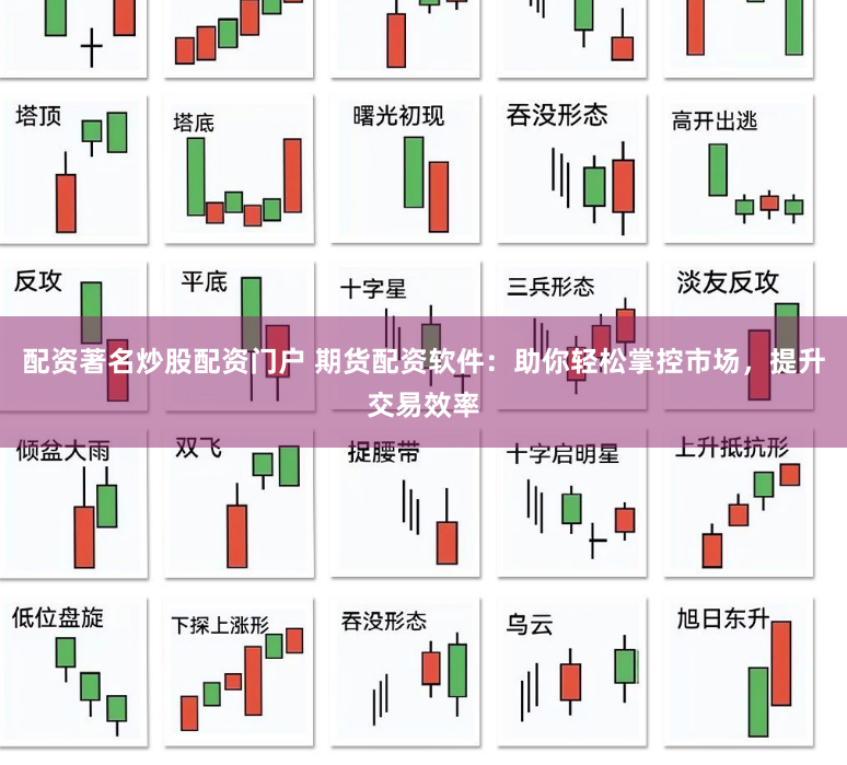 配资著名炒股配资门户 期货配资软件：助你轻松掌控市场，提升交易效率